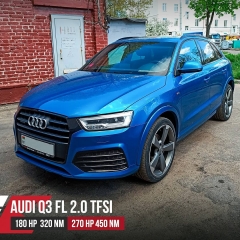 Q3 2012 - 2019